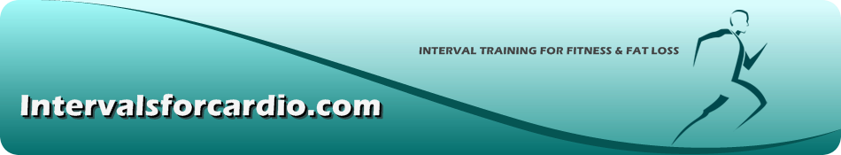 aural training intervals